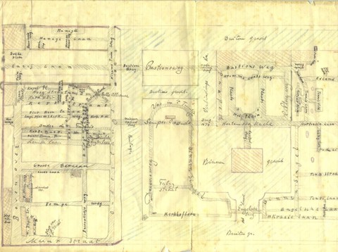 Plattegrond Tuin 1910 door G. Bentinck