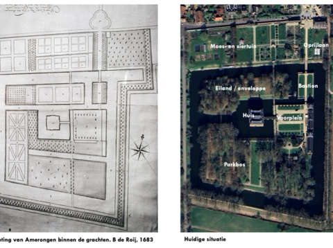 Opmeting Van Amerongen En Huidige Situatie
